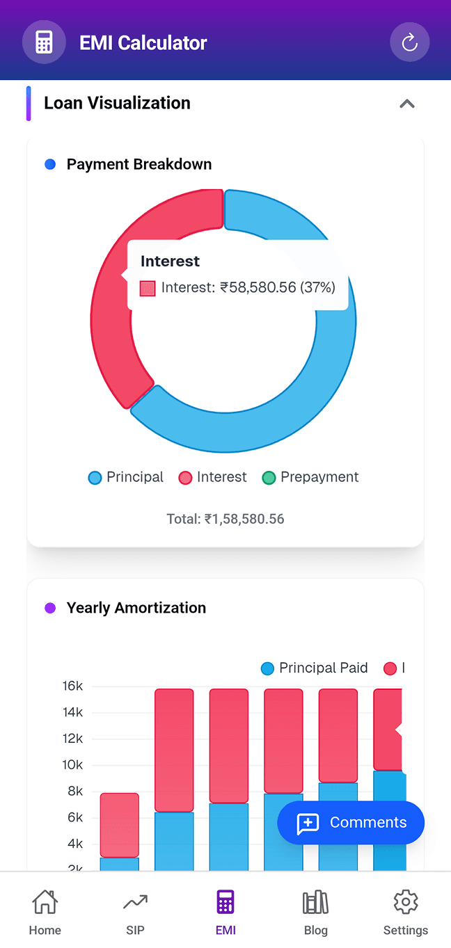SIP Calculator Screen